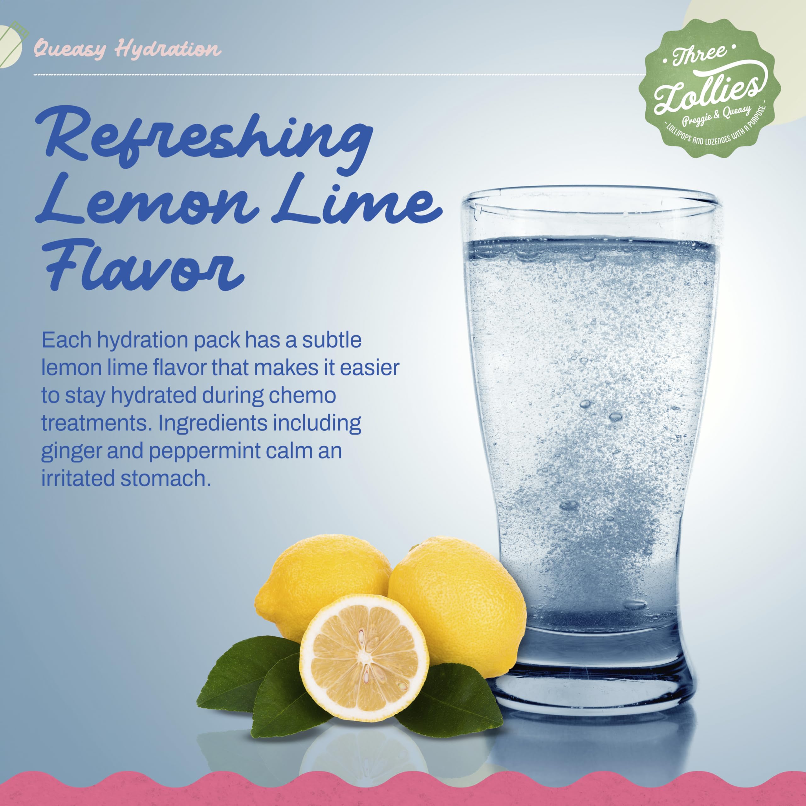 Three Lollies Queasy Hydration Packet mixed with water offering refreshing taste.