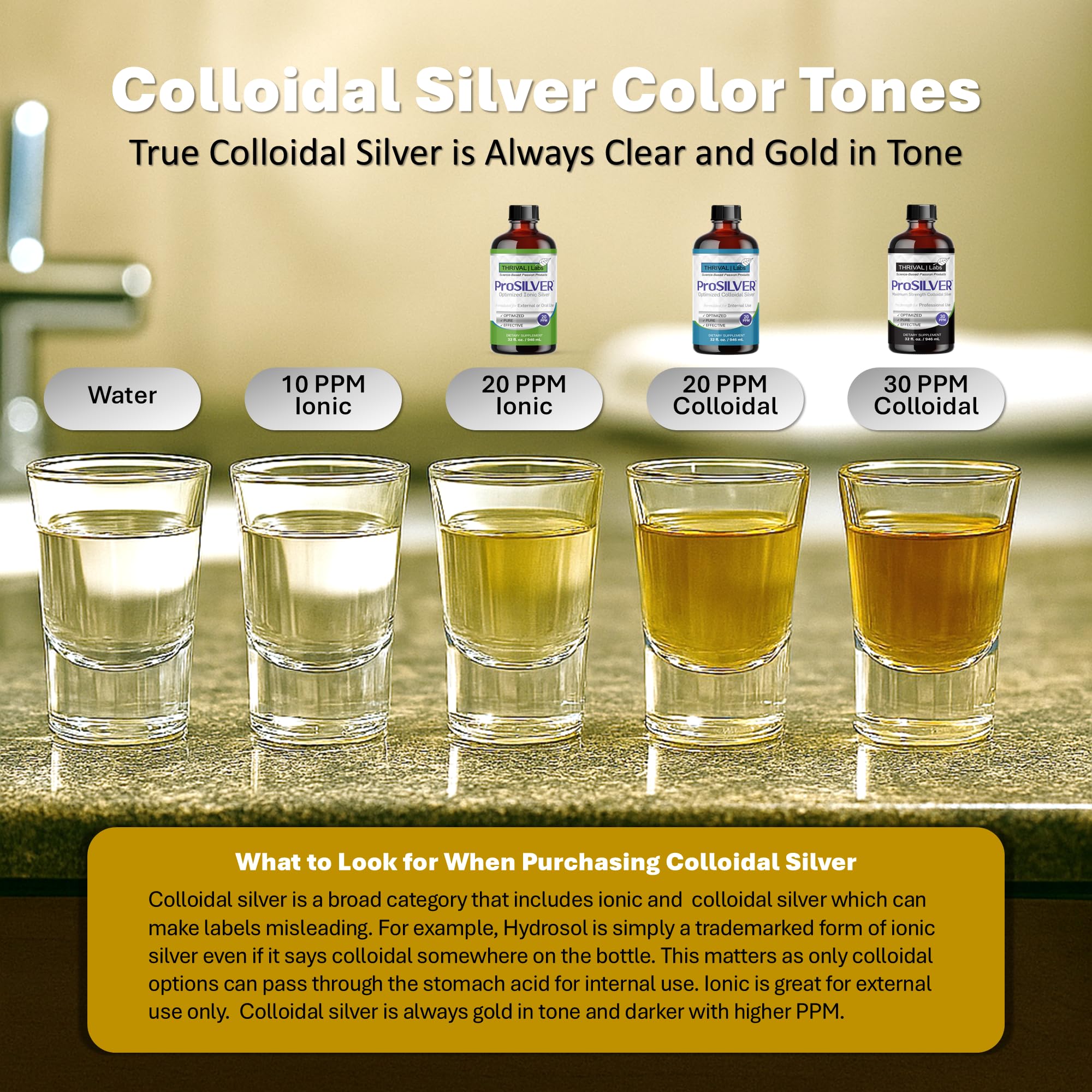 Thrival Labs silver liquid used as mouthwash supports daily oral care routines.