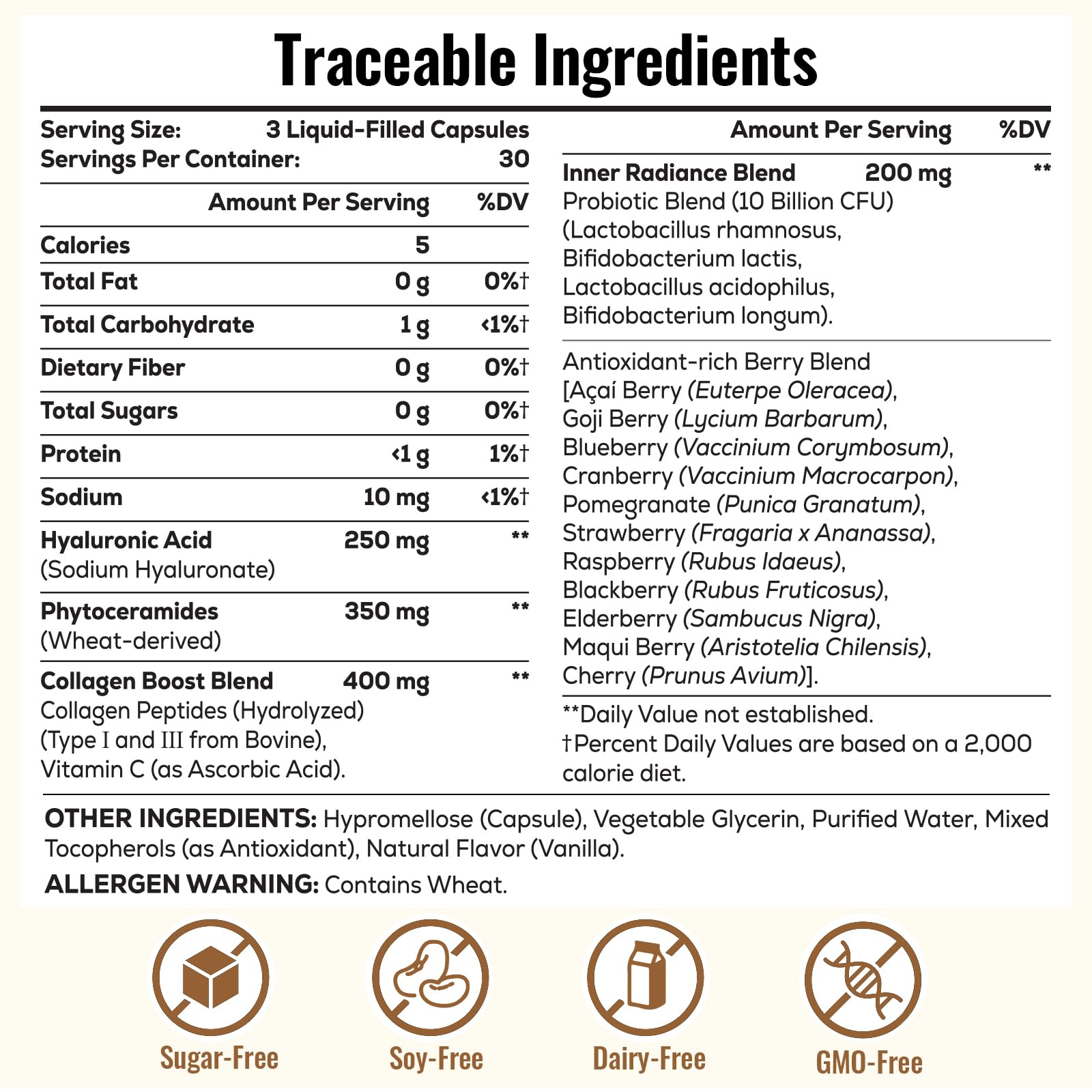 ThrivyThystle liquid capsule technology graphic emphasizing absorption.