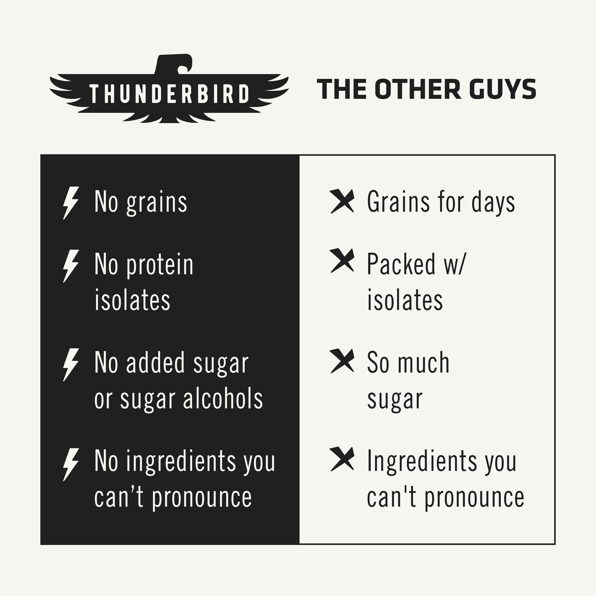 Cross-section of Thunderbird Bars Snickerdoodle Cashew Tahini showing nuts and dates