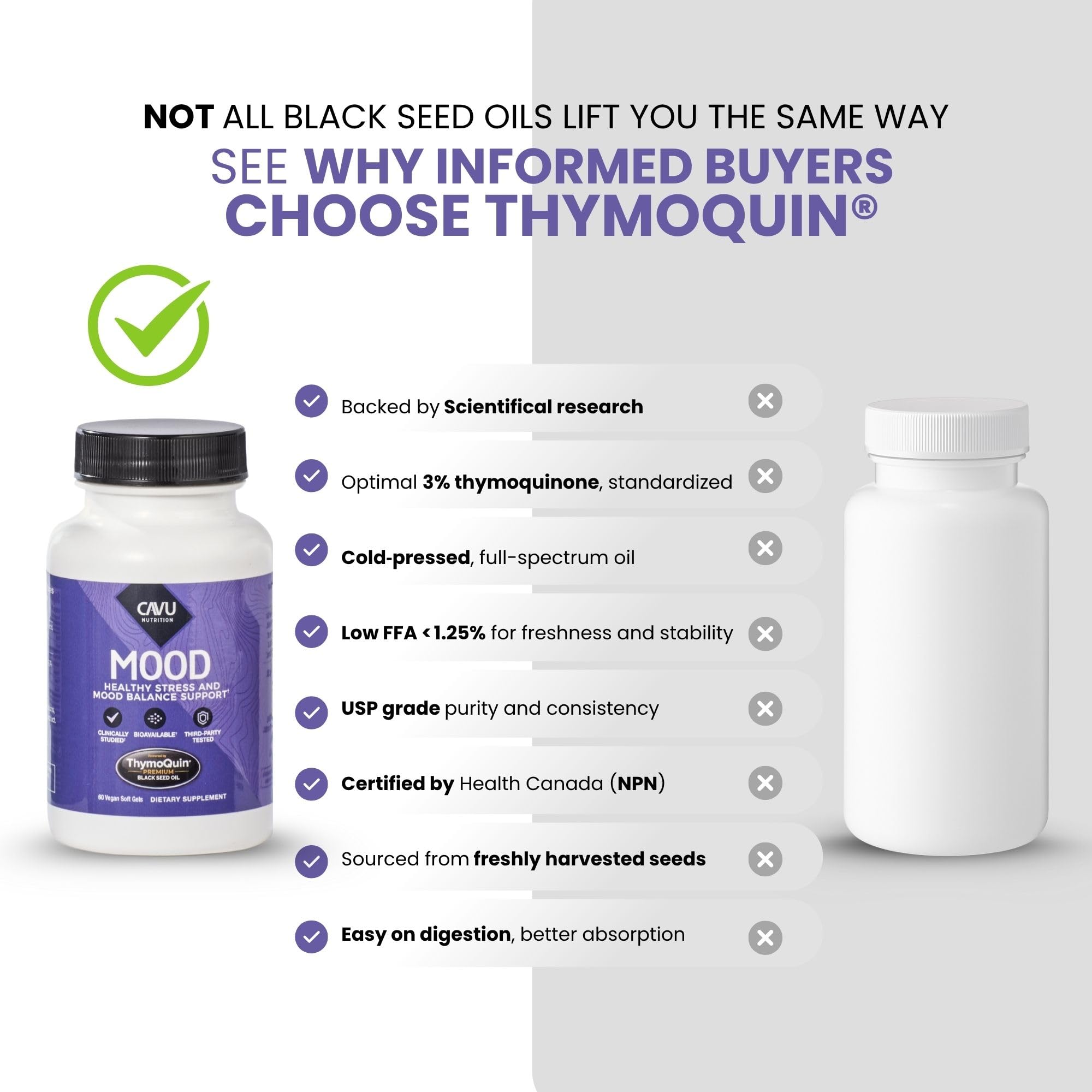 Brain-friendly visual illustrating serotonin balance with ThymoQuin Mood.