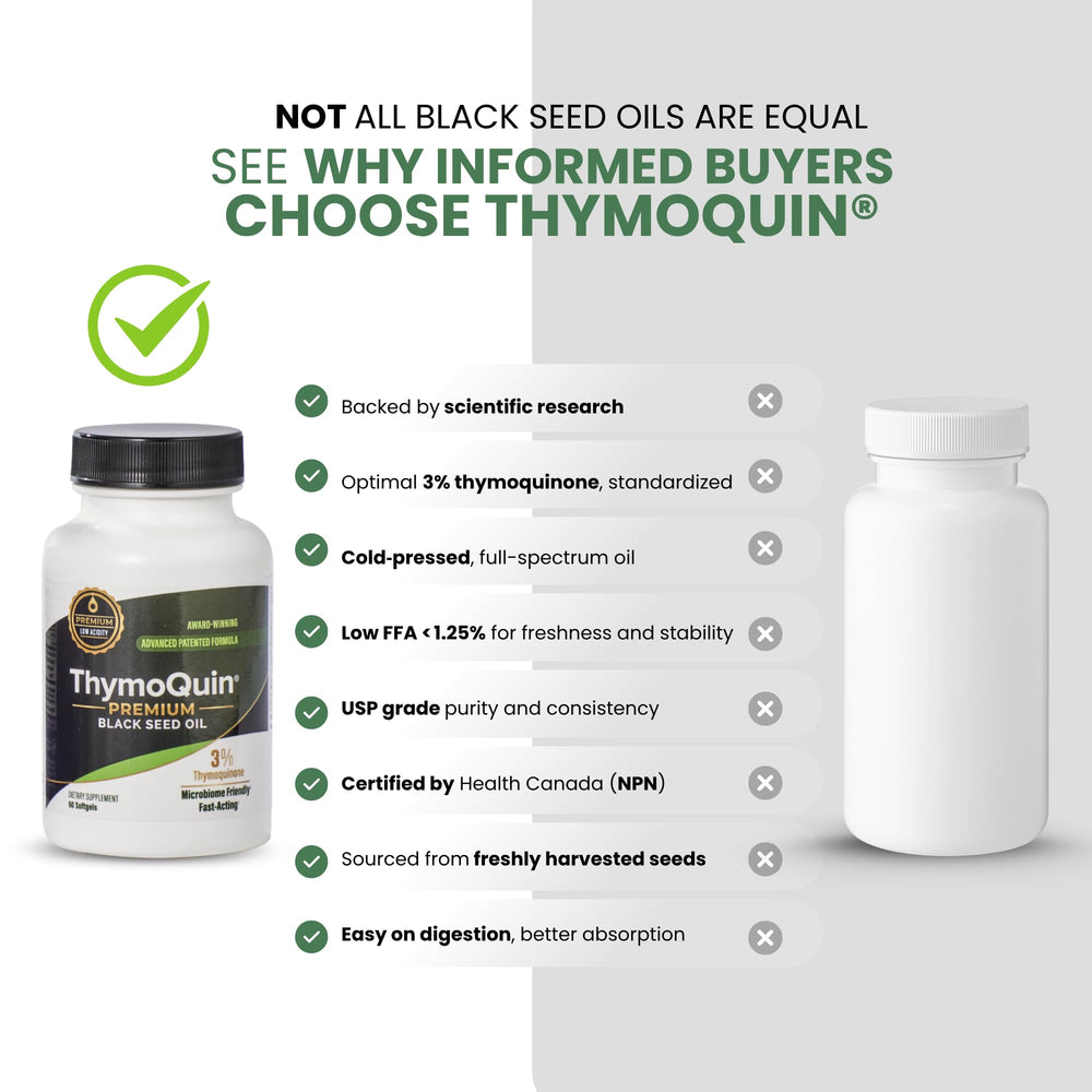 ThymoQuin capsules on white background ready for daily use.