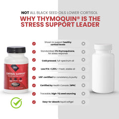 Vegan non-GMO certification label on ThymoQuin Cortisol Manager bottle
