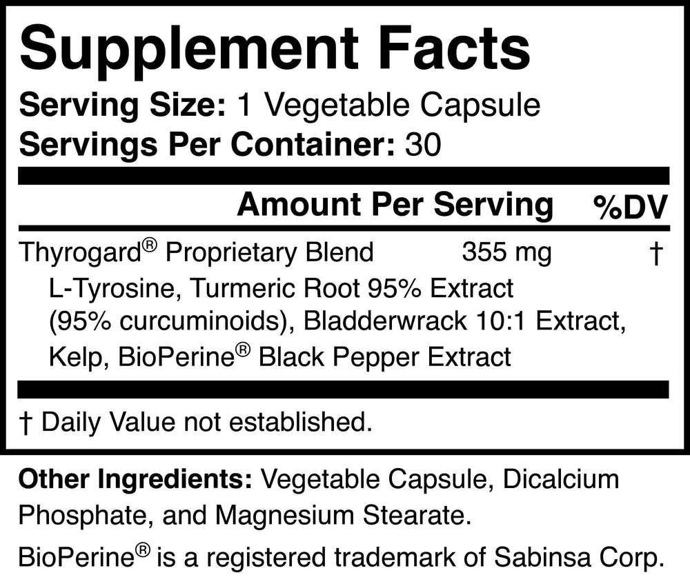 Close-up of Thyrogard capsules emphasizing natural ingredients for balanced thyroid support.
