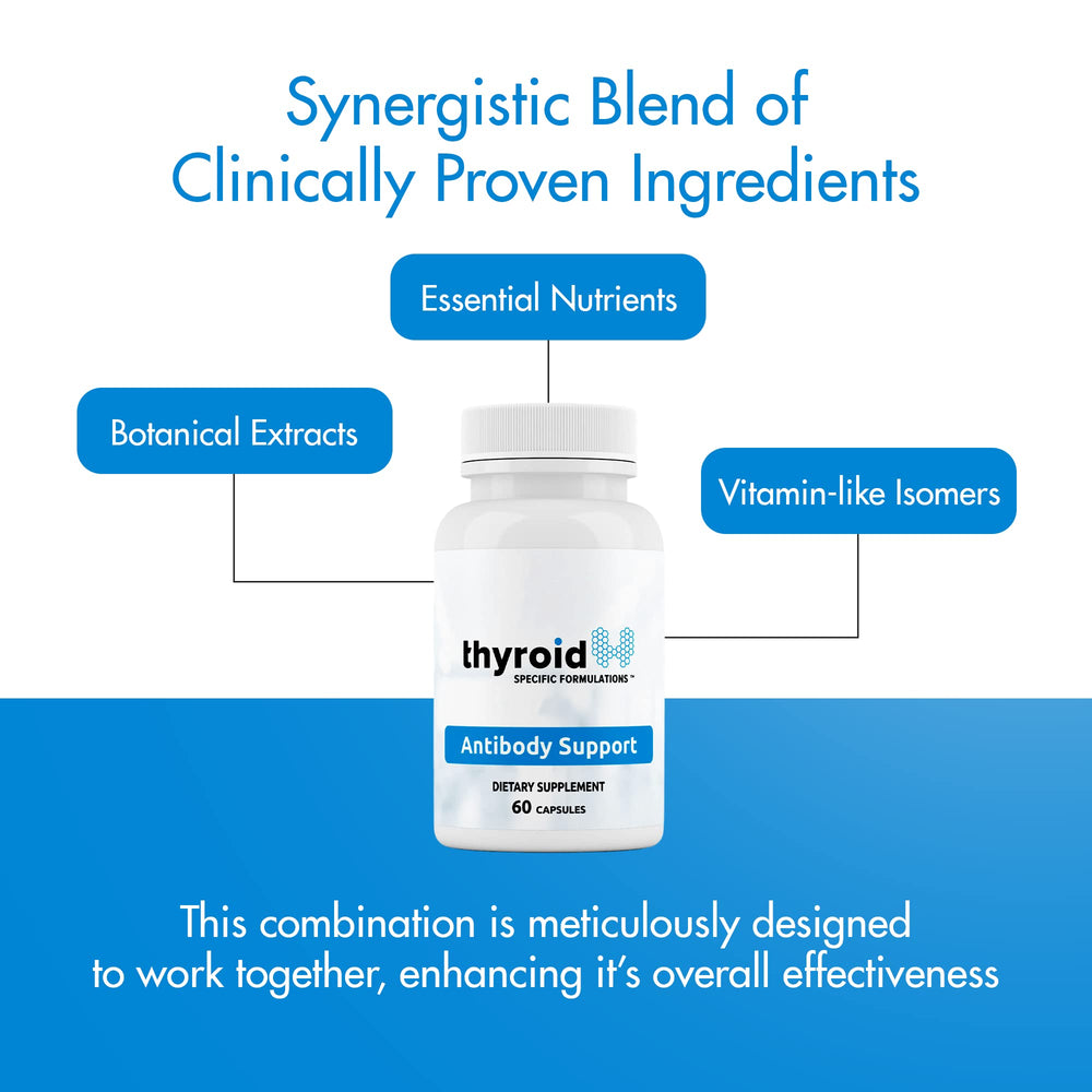 Thyroid Specific Formulations Antibody Support bottle-pour image implies convenient daily routine
