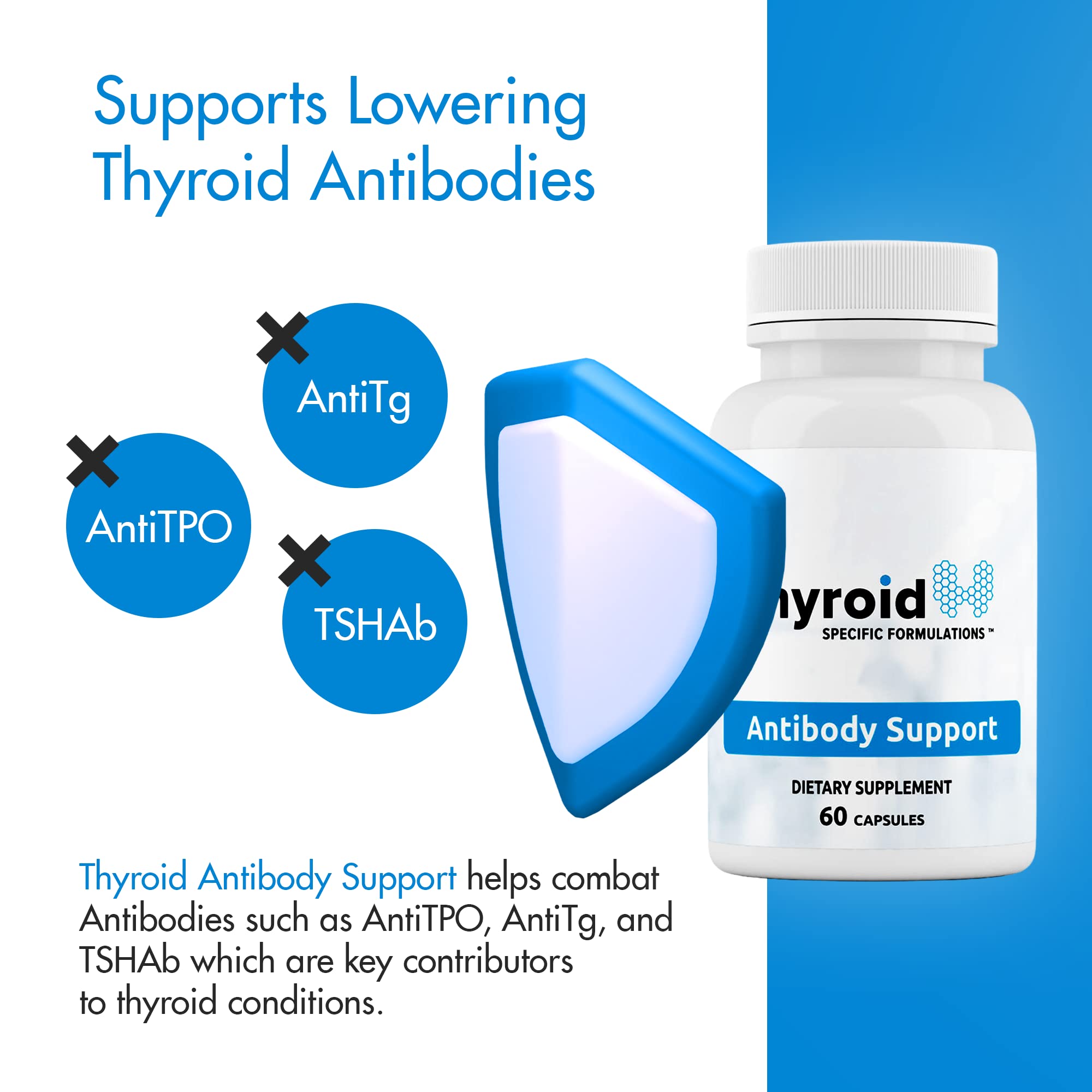 Thyroid Specific Formulations Antibody Support inositol capsule image suggests metabolic balance potential