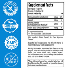 Thyroid Specific Formulations Antibody Support selenium capsule closeup highlights essential mineral support