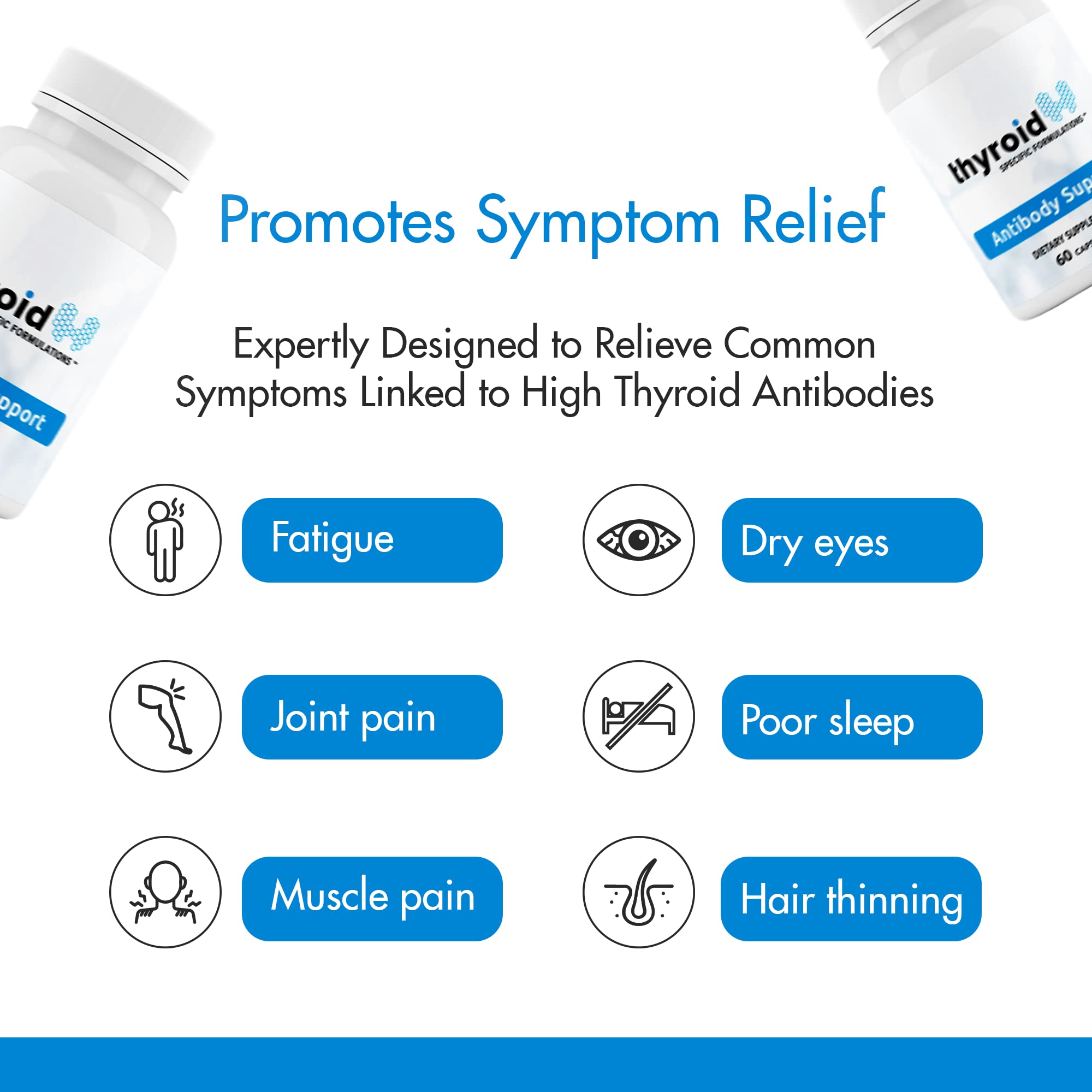 Thyroid Specific Formulations Antibody Support label shot communicates trusted Dr. Christianson formulation