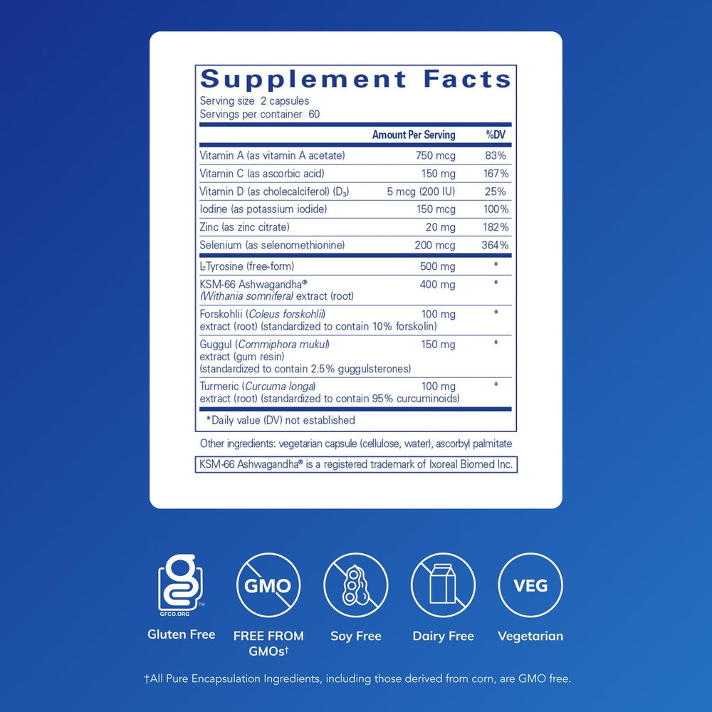 Close-up of Thyroid Support Complex capsules for daily thyroid nourishment.