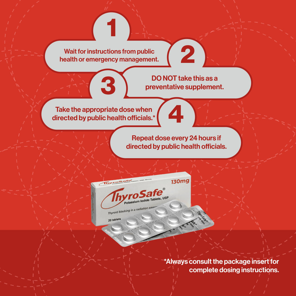 THYROSAFE 130mg KI tablets show expiration date for safety planning.