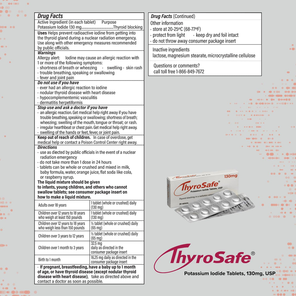 THYROSAFE 130mg KI packaging designed for stable shelf life.