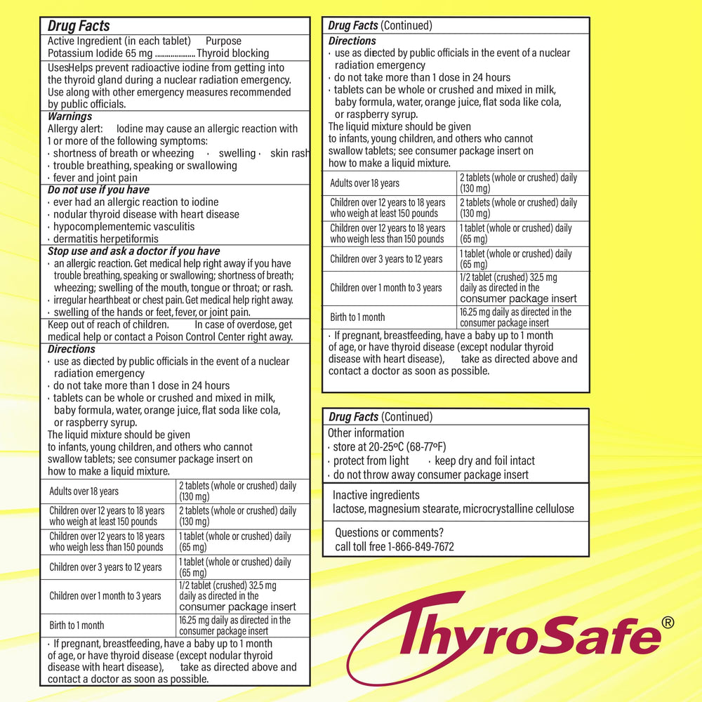 ThyroSafe expiration date June 2032 displayed on the package.