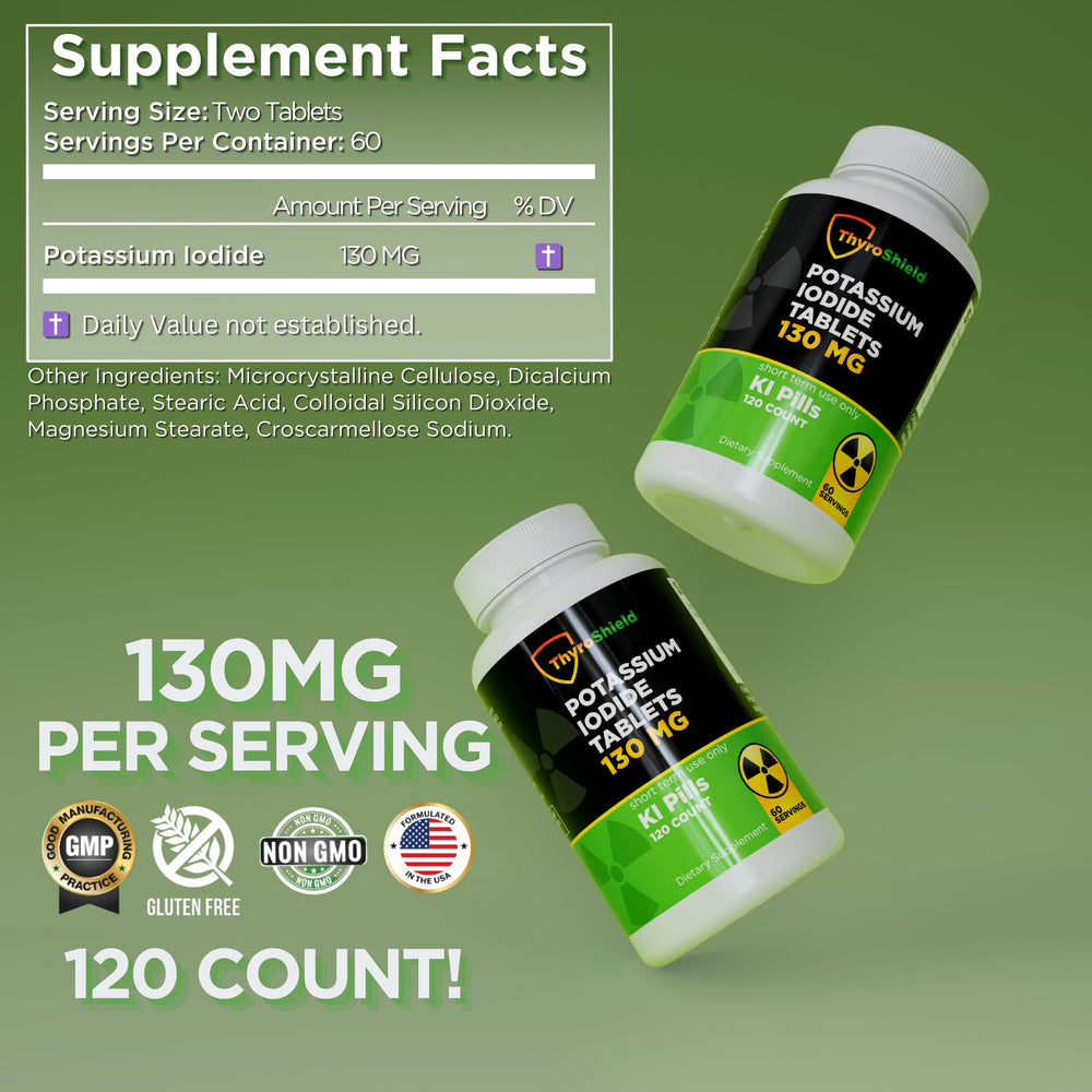 ThyroShield 130mg iodide tablets packaging highlights dosage clarity and safety labeling.