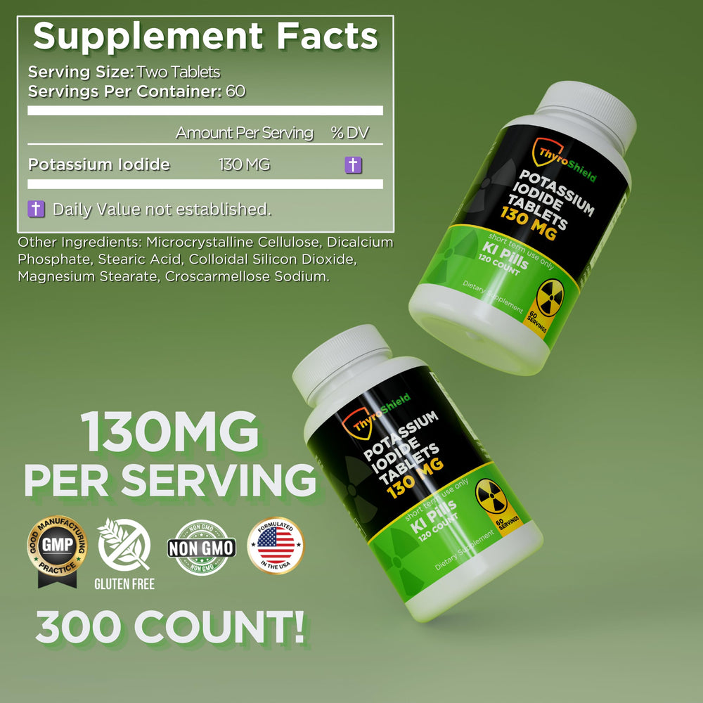 ThyroShield KI bottle pour for easy access during emergencies
