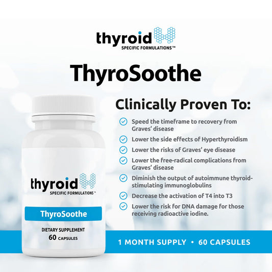 ThyroSoothe capsules close-up highlighting natural formula with selenium and lemon balm