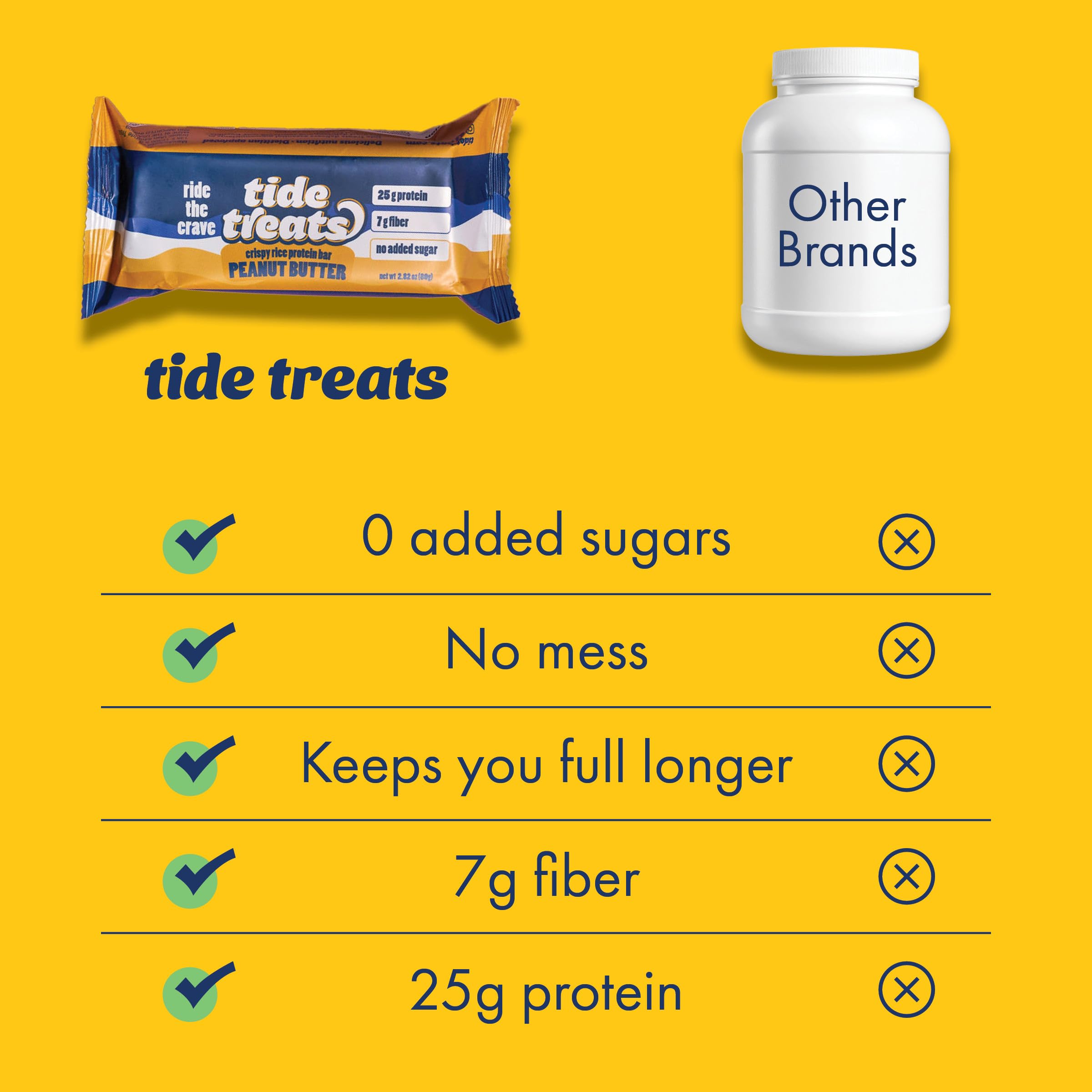 TideTreats Crispy Rice Bar bite close-up reveals creamy peanut butter flavor.