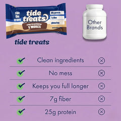 Tidetreats Crispy Rice Bar Crunchy texture ideal after workouts.