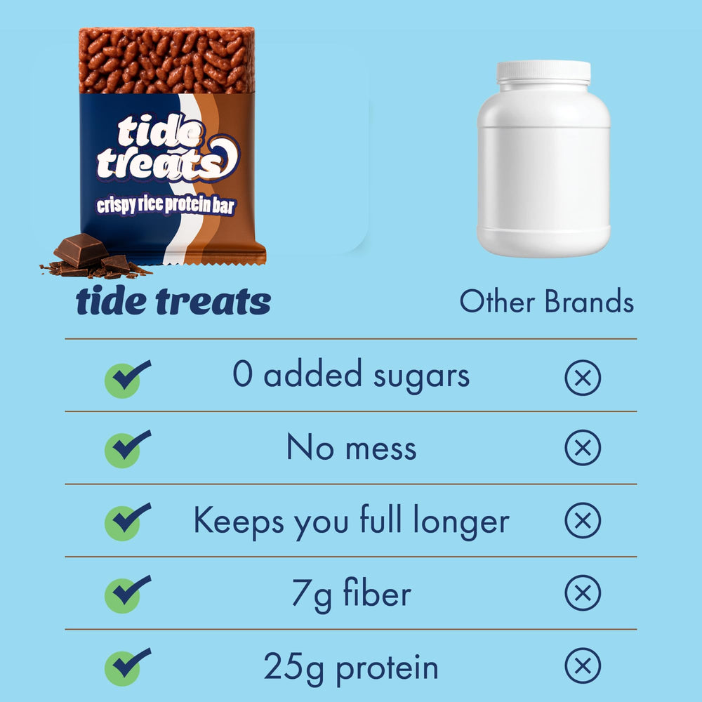 Tidetreats Crispy Rice Bar being opened for quick on-the-go fuel.