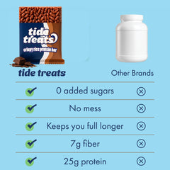 Tidetreats Crispy Rice Bar being opened for quick on-the-go fuel.