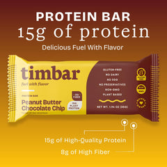 TIMBAR bar paired with glass of milk for balanced snack
