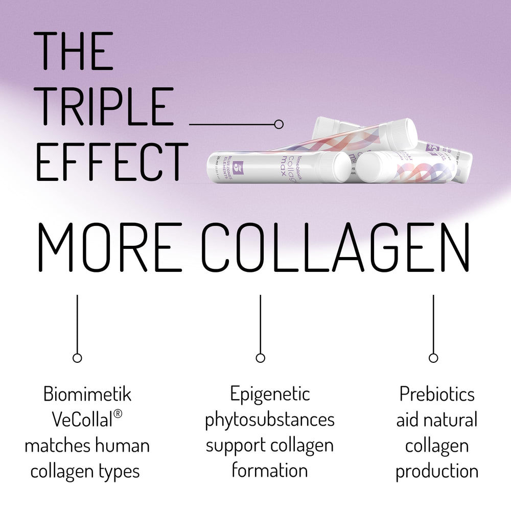 Timeblock CollagenMAX label highlights VeCollal vegan 2,500 mg formula.