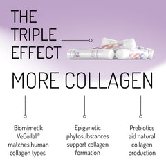 Timeblock CollagenMAX label highlights VeCollal vegan 2,500 mg formula.