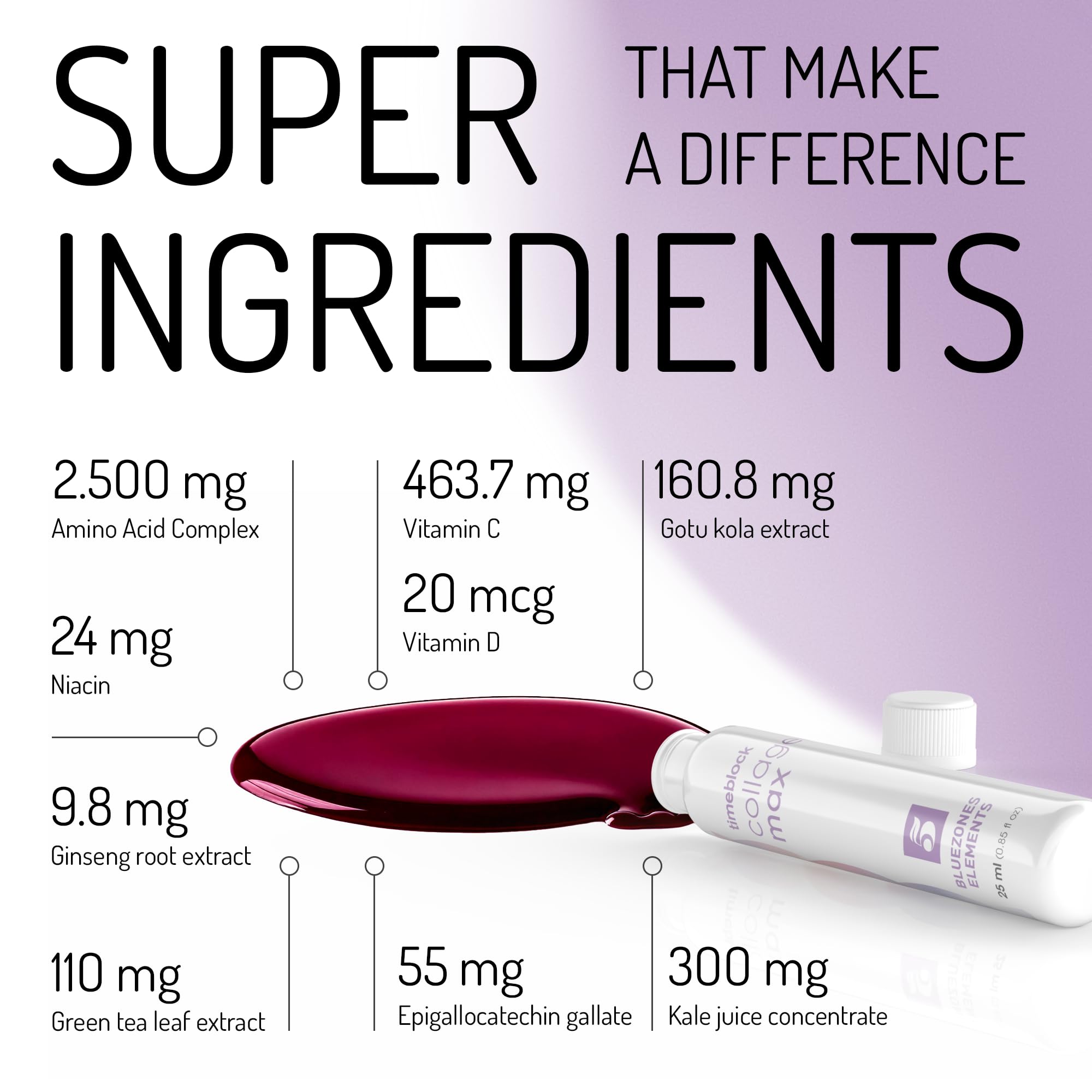 Timeblock CollagenMAX ready-to-drink shot being poured for easy daily intake.