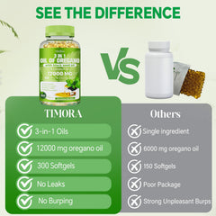 TIMORA 300-count bottle conveys value and sustained wellness