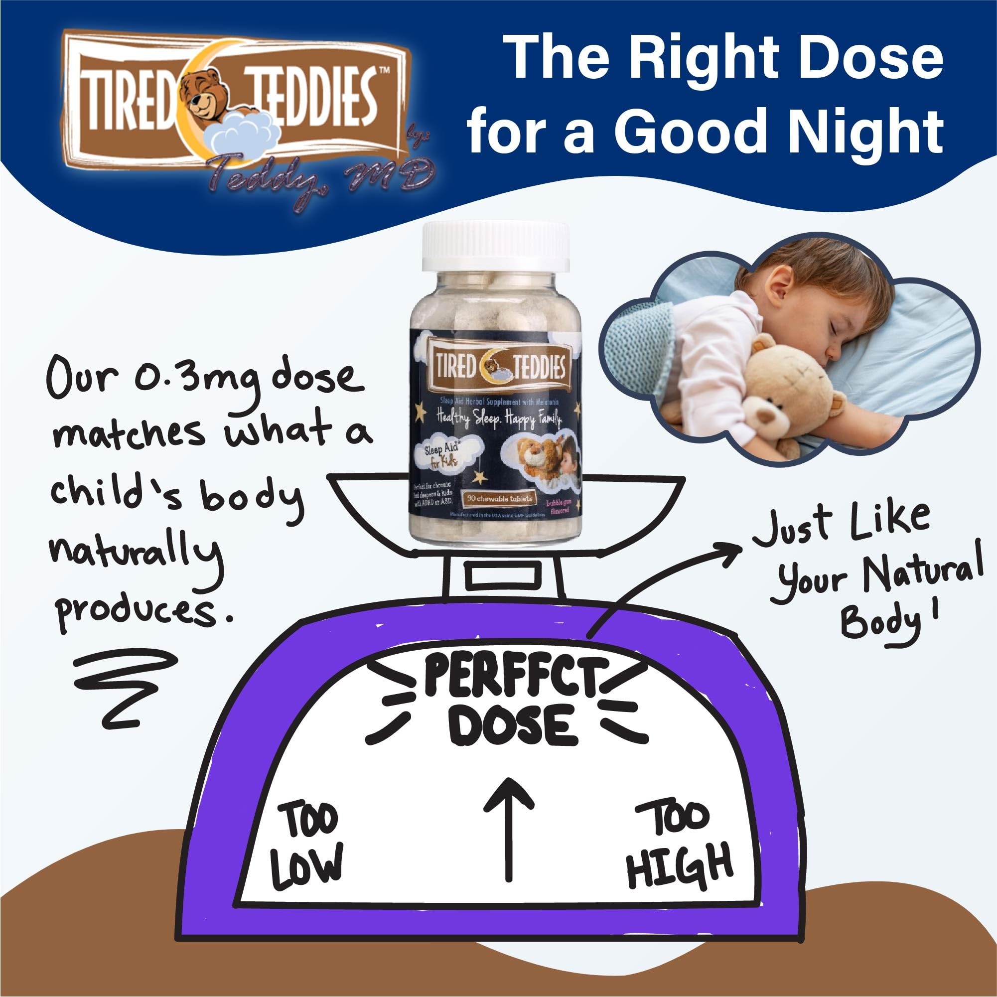 Tired Teddies kid-friendly sleep supplement with teddy bears in a chewable format.