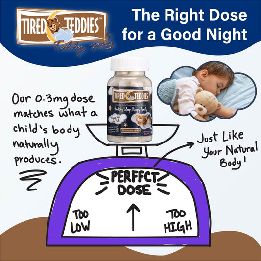 Tired Teddies kid-friendly sleep supplement with teddy bears in a chewable format.