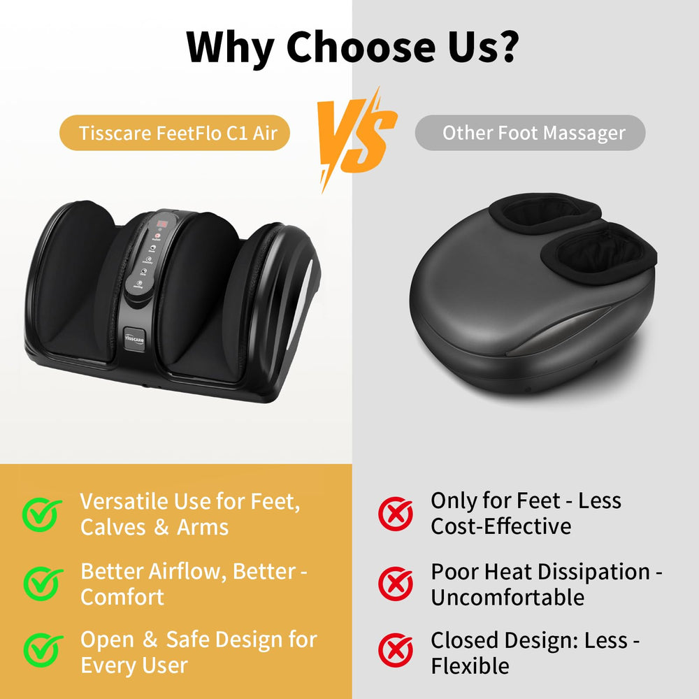TISSCARE foot massager 6-stage timer for personalized sessions.