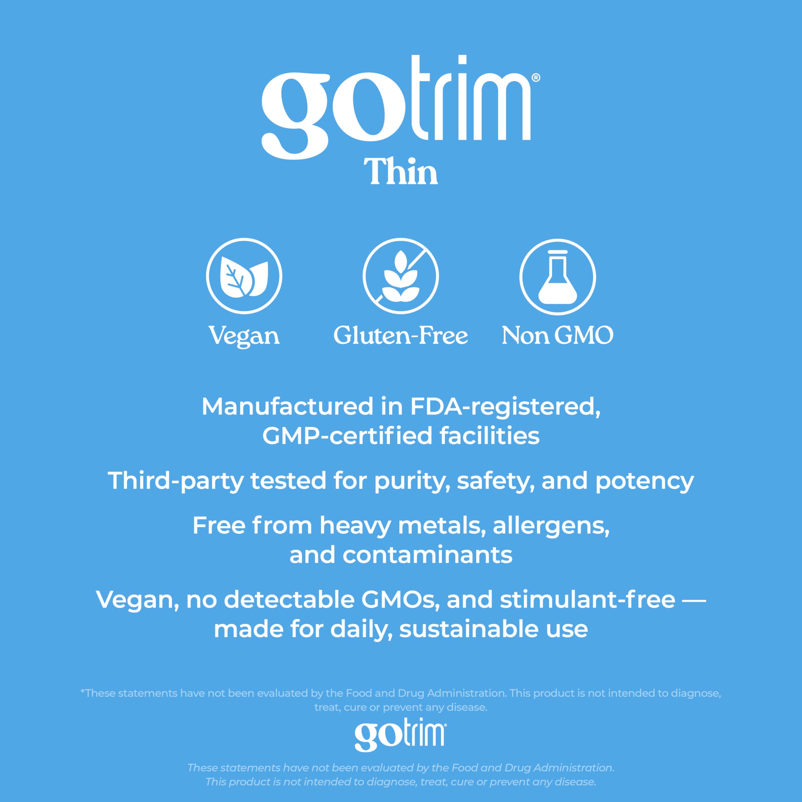 TLS GoTrim packaging featuring GMP badge to indicate quality manufacturing.