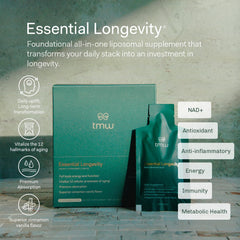 TMW Essential Longevity liposomal technology diagram highlighting enhanced absorption.