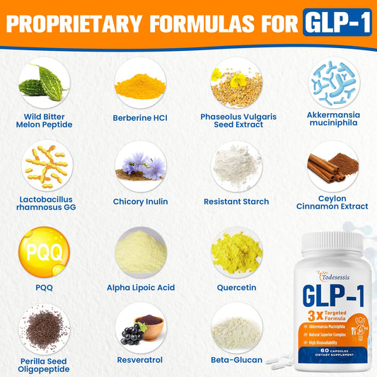 Todesessis GLP-1 ingredients table highlights a 14-in-1 formula