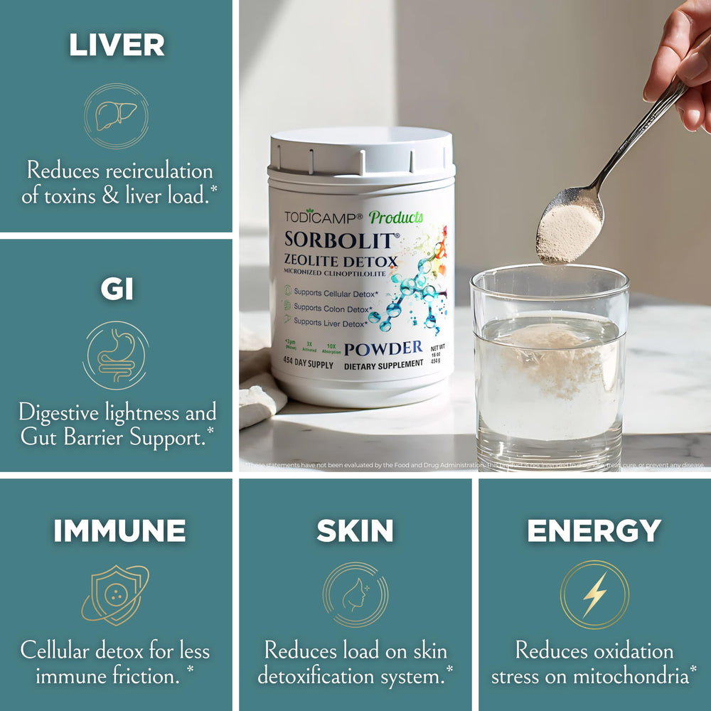 Todicamp Zeolite Detox magnified particles illustrate ultra-fine mineral size for absorption.