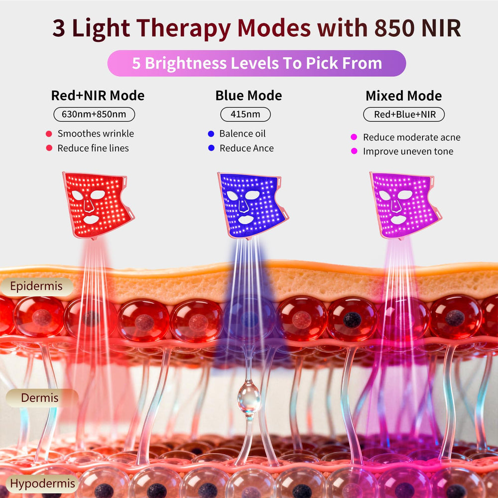 TOFEKIA blue light acne mode for targeted therapy and clearer skin.