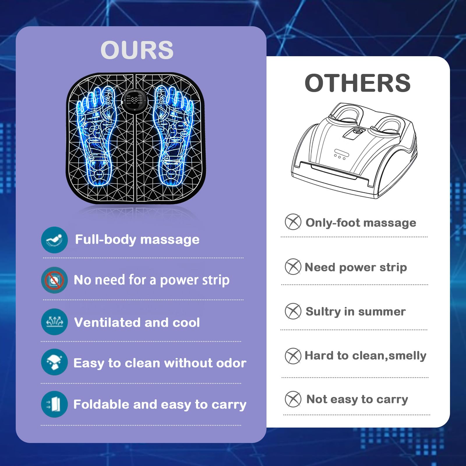 TOGECOS easy-clean surface for quick maintenance