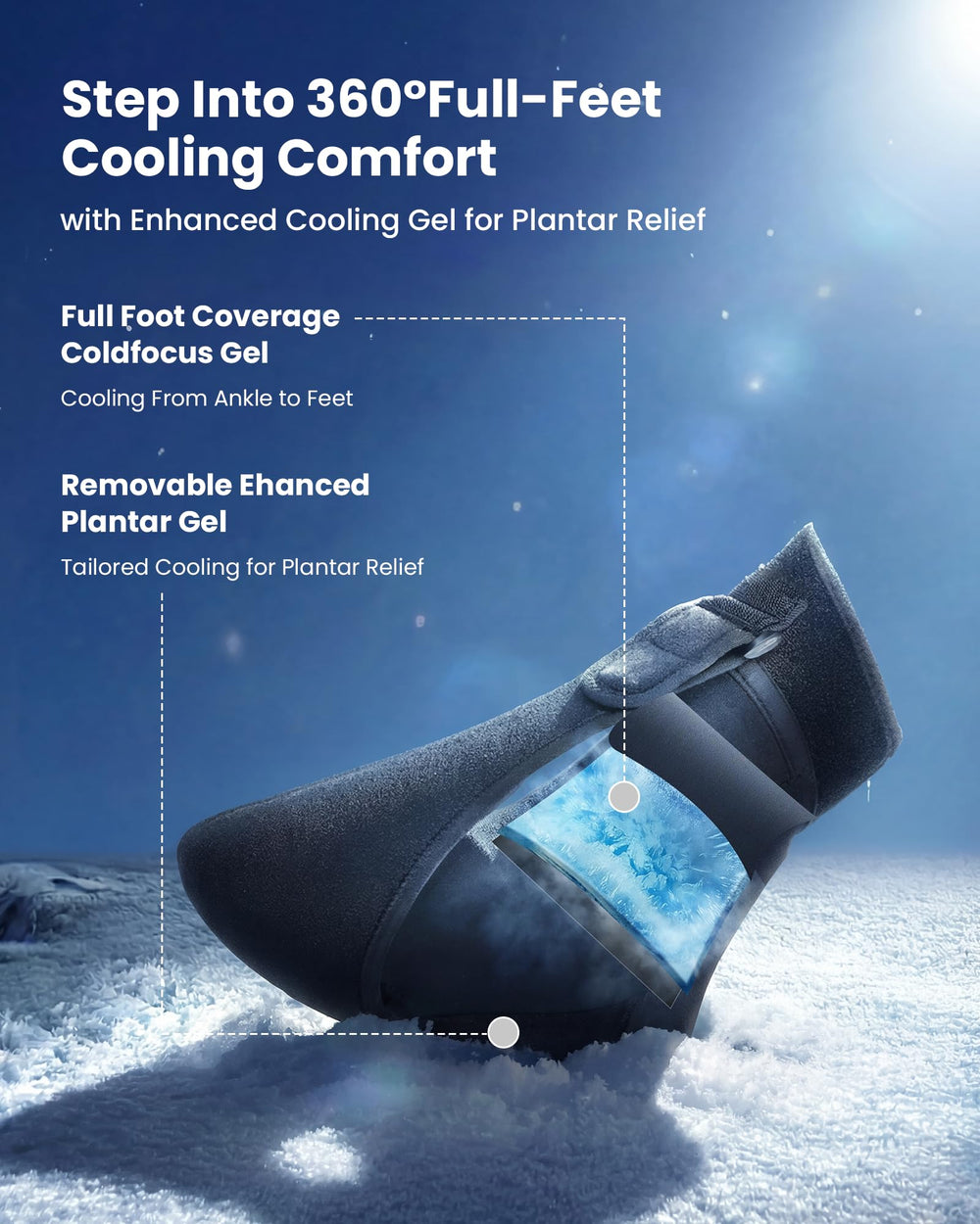 Tolaccea triple-strap Velcro design secures the foot during therapy.