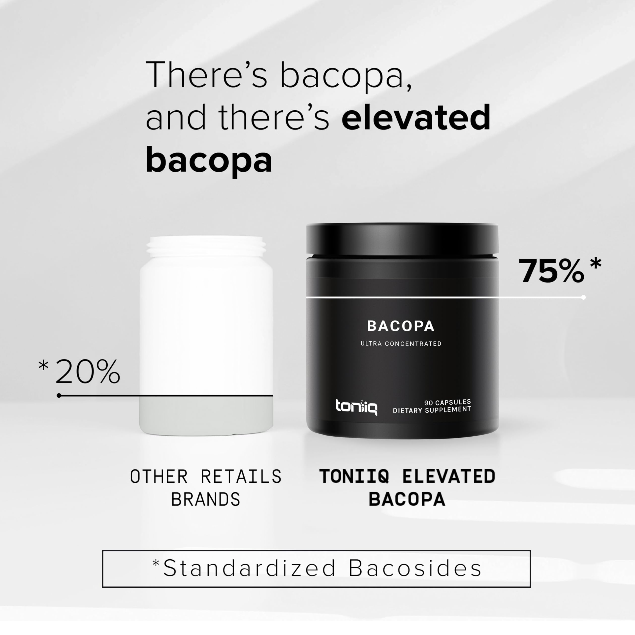 Toniiq bacosides close-up emphasizing high bacoside content for robust formula.