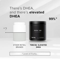 Toniiq DHEA 100mg packaging opened reveals the label and purity details