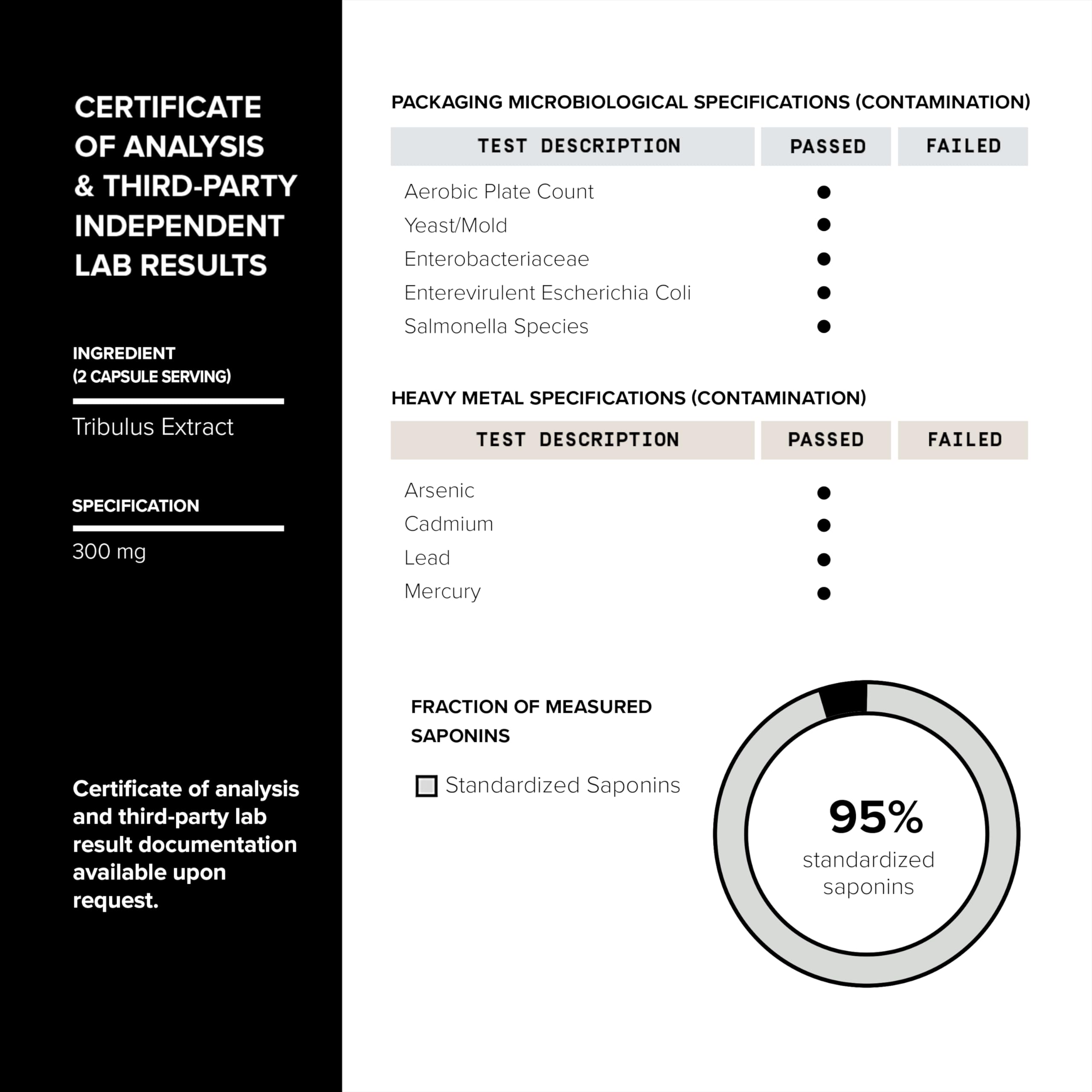 Toniiq Elite T Formula label with clear ingredient details for transparency.
