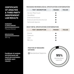 Toniiq Elite T Formula label with clear ingredient details for transparency.