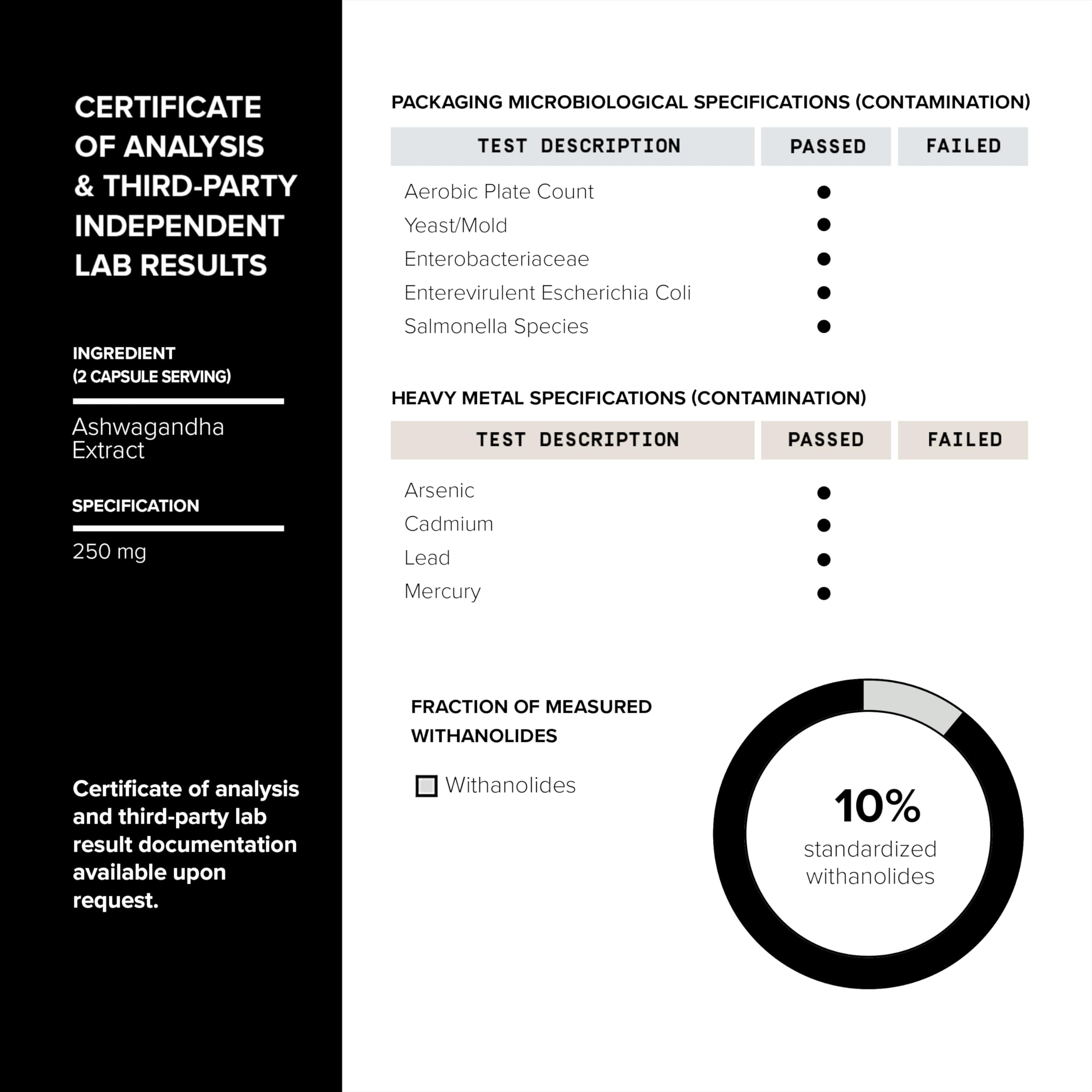 Toniiq Elite T Formula third-party lab seal confirms independent testing.