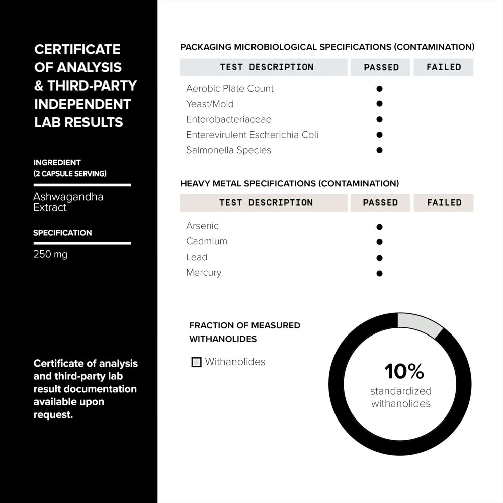 Toniiq Elite T Formula third-party lab seal confirms independent testing.
