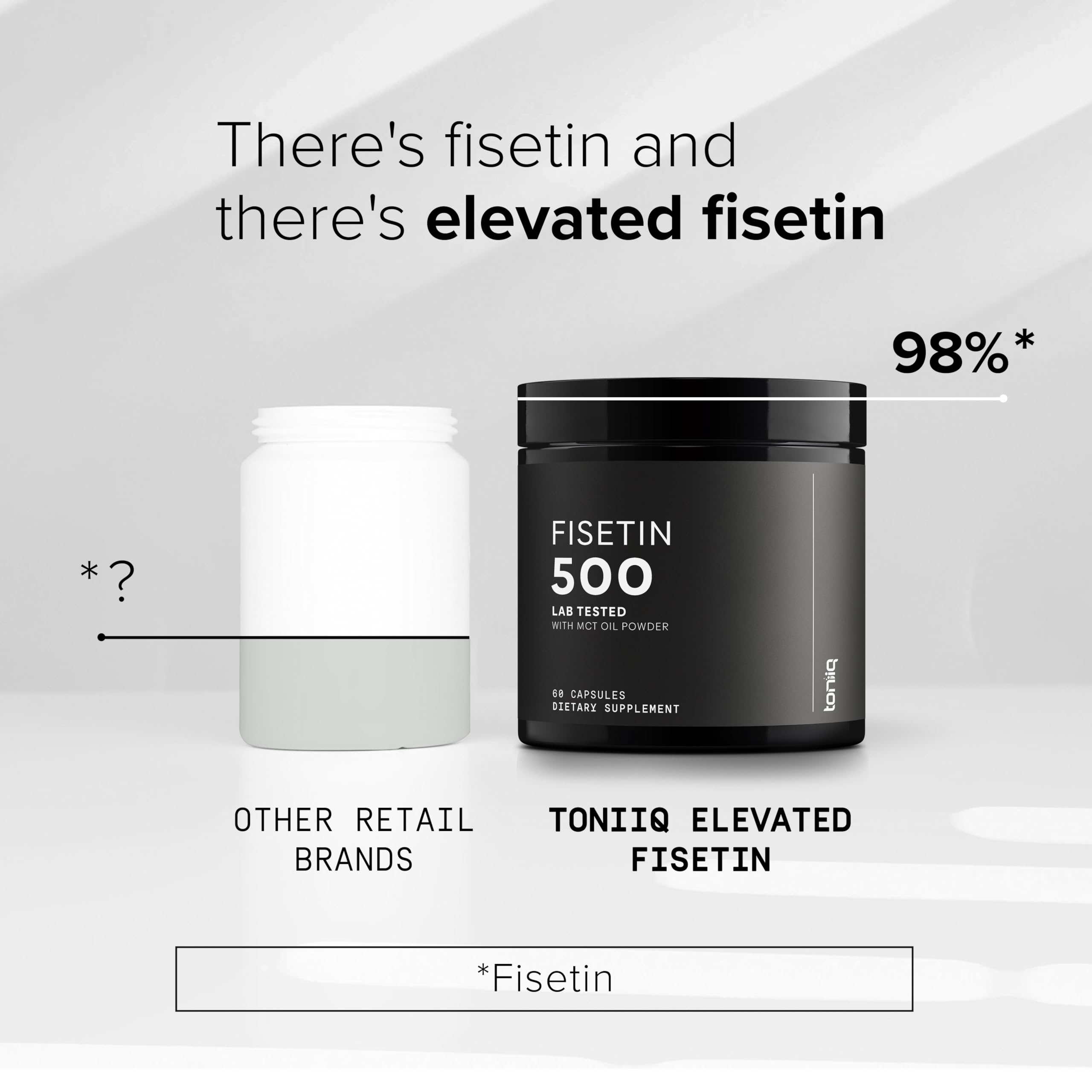Toniiq Fisetin 500mg bottle back-label provides supplement details and purity standards.