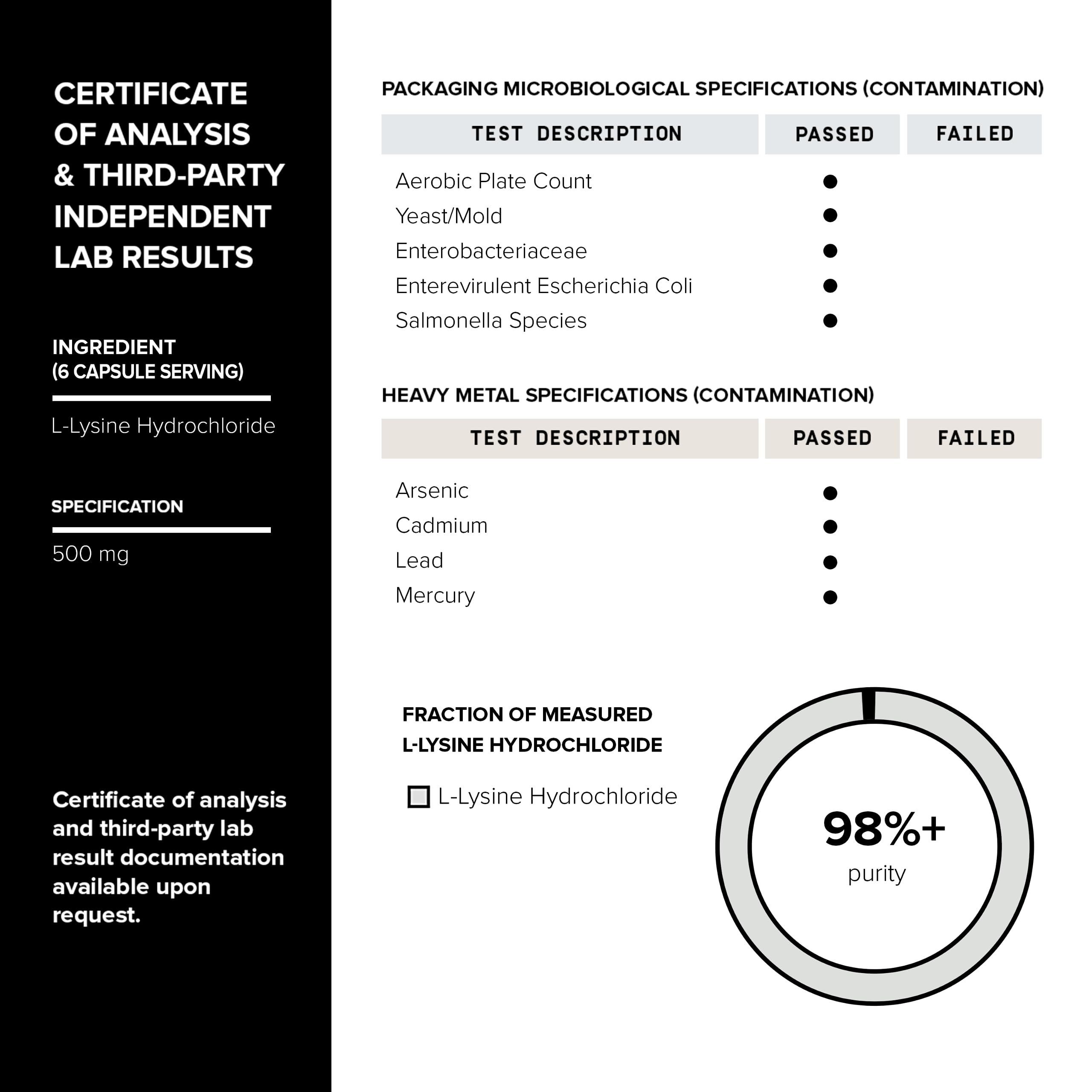 Toniiq GMP facility badge underscores USA-made manufacturing.