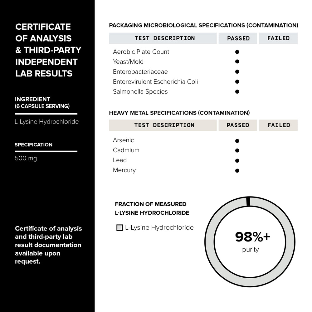 Toniiq GMP facility badge underscores USA-made manufacturing.