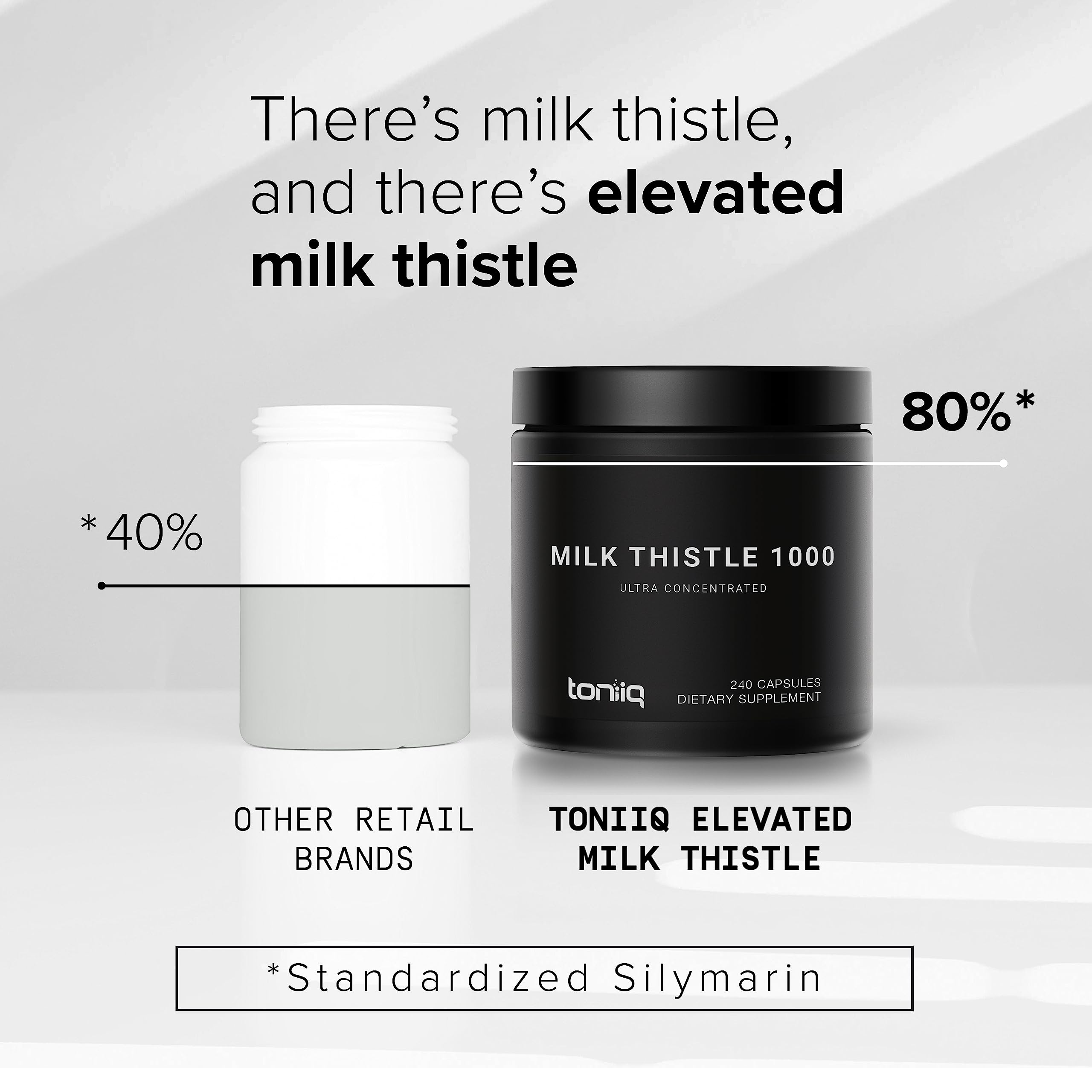 Toniiq Milk Thistle capsules closeup emphasizes 1000 mg per serving