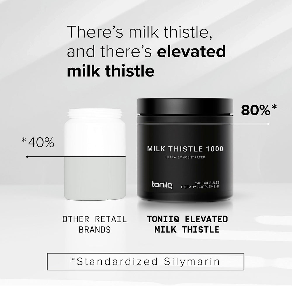 Toniiq Milk Thistle capsules closeup emphasizes 1000 mg per serving