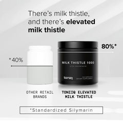 Toniiq Milk Thistle capsules closeup emphasizes 1000 mg per serving